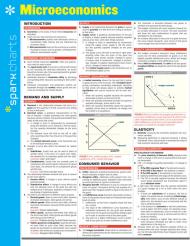 Microeconomics SparkCharts