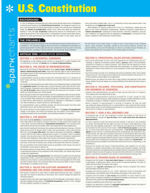 U.S. Constitution SparkCharts