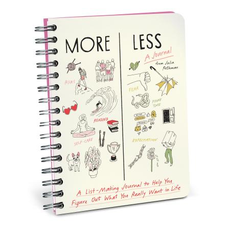 More / Less
