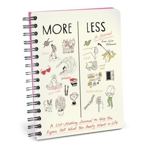 More / Less